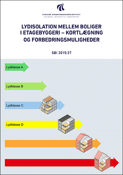 Omslag til SBi 2015:27